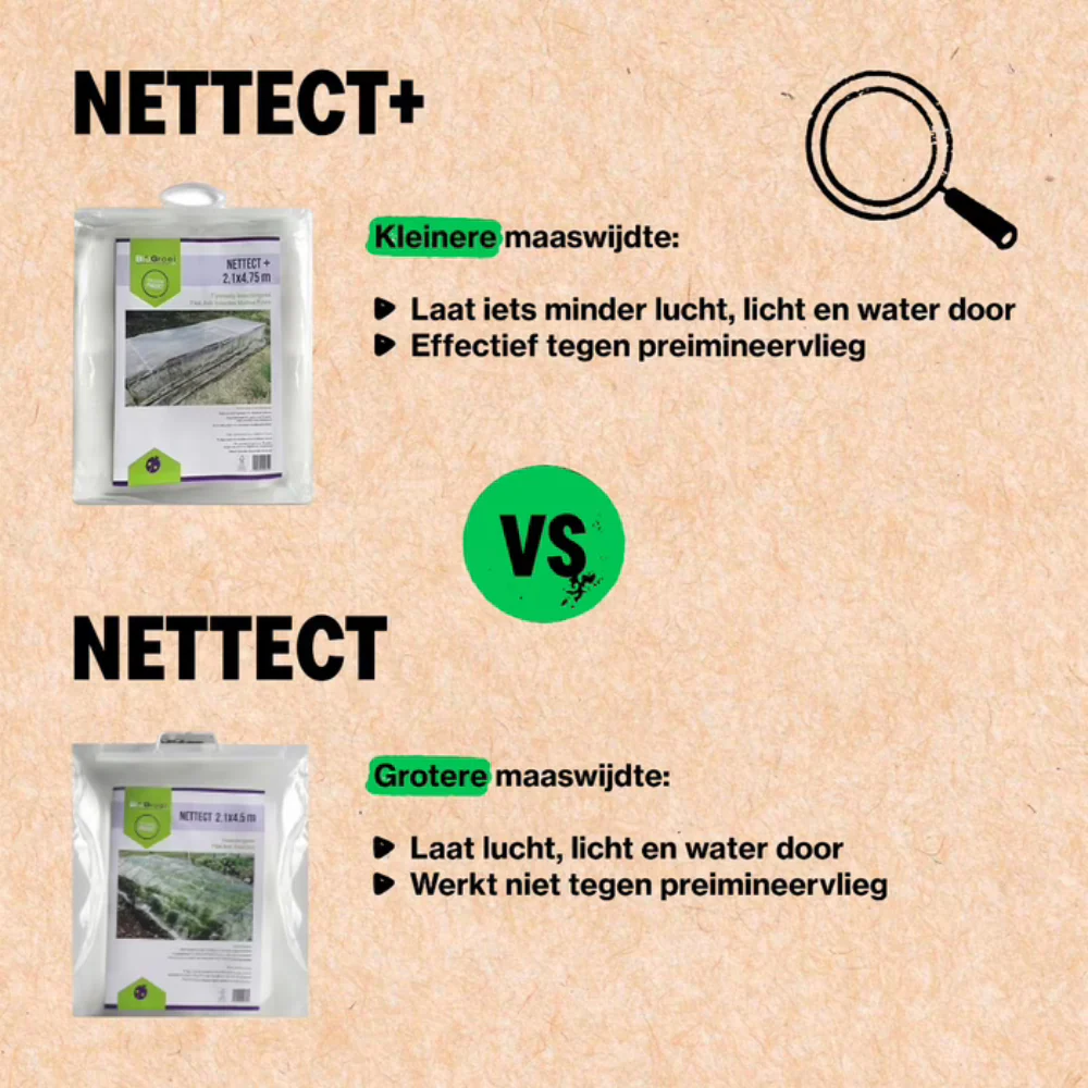 Moustiquaire à mailles fines - Nettect+ – Image 6